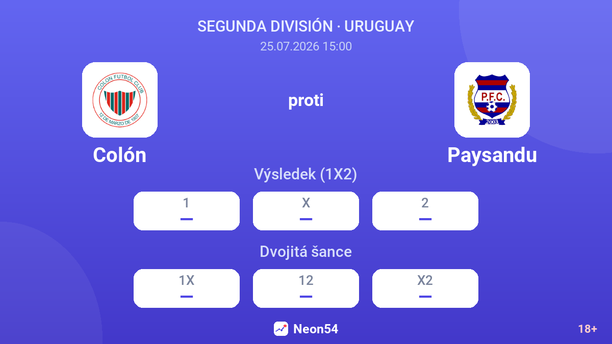 Colón proti Paysandu — kurzy