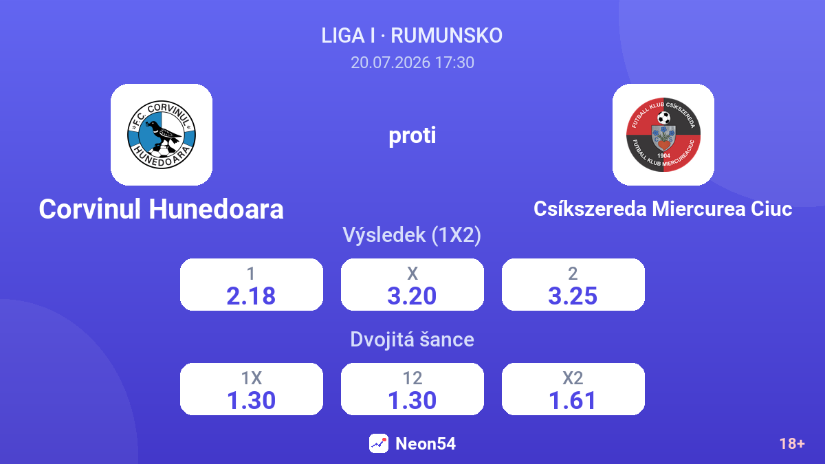 Corvinul Hunedoara proti Csíkszereda Miercurea Ciuc — kurzy