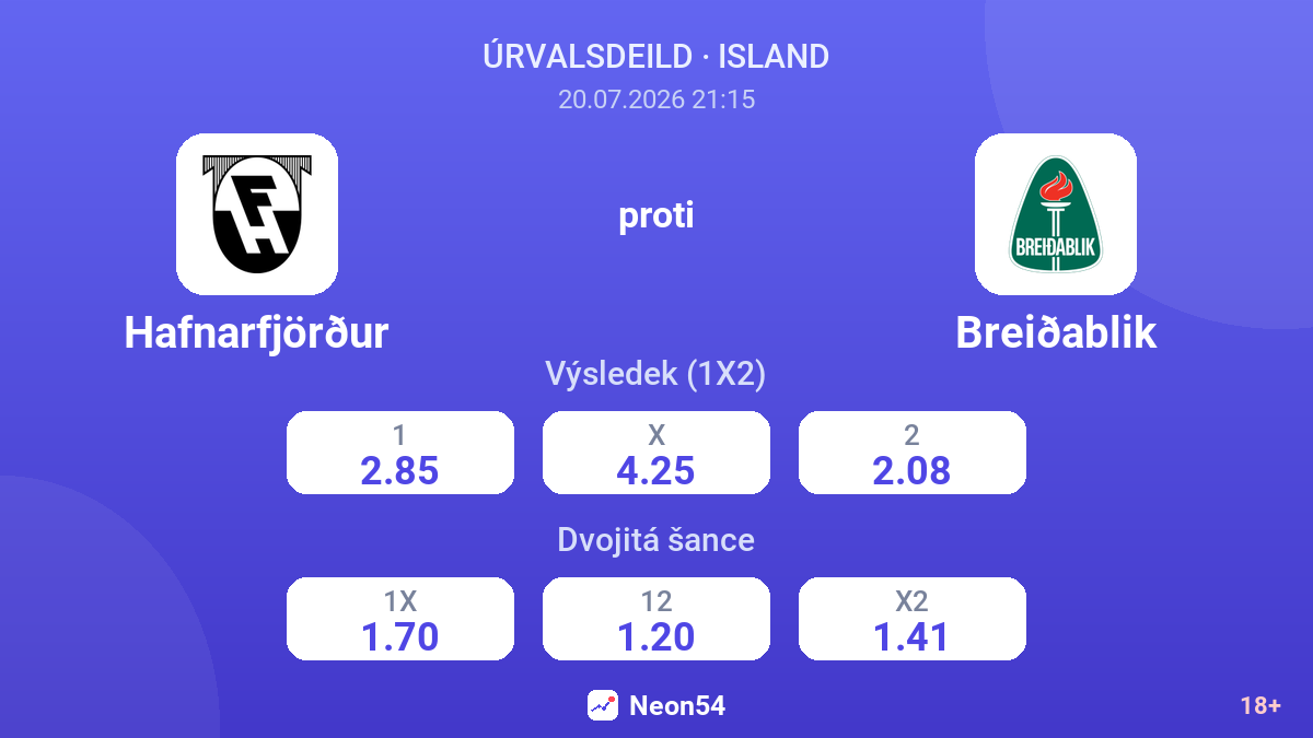 Hafnarfjörður proti Breiðablik — kurzy