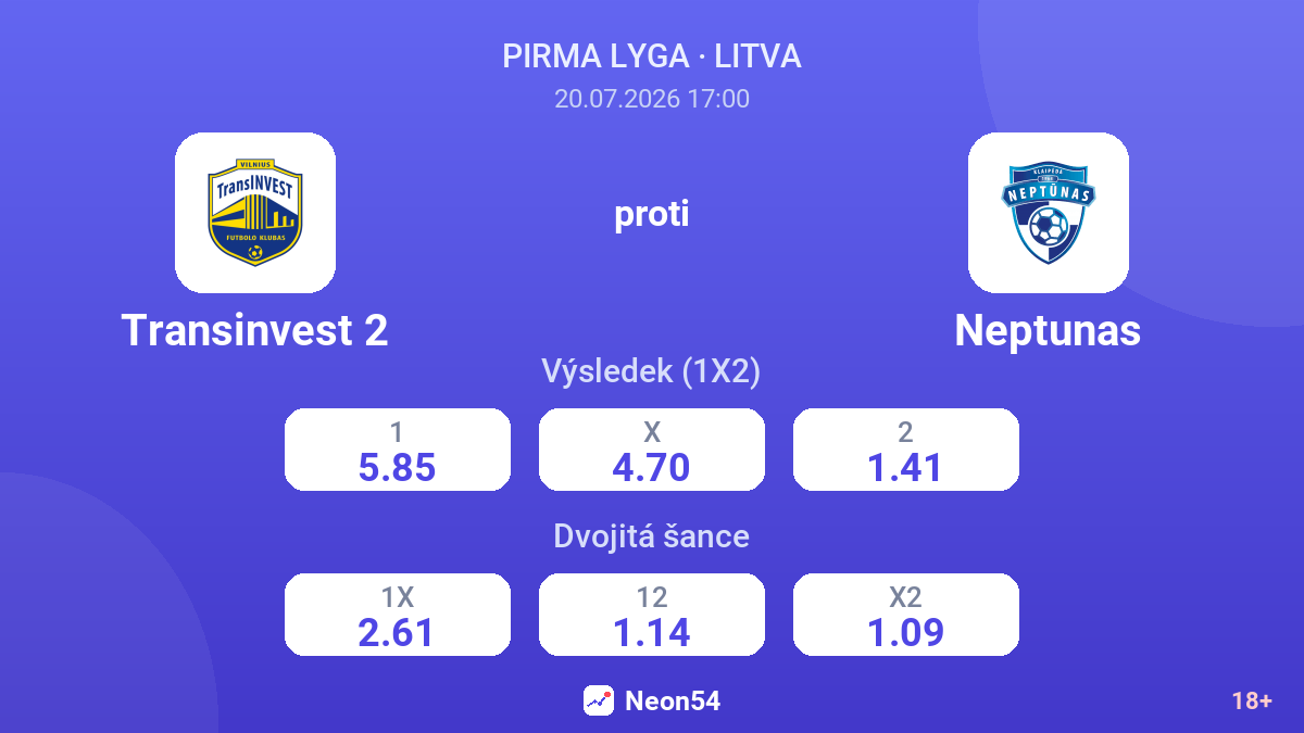 Transinvest 2 proti Neptunas — kurzy