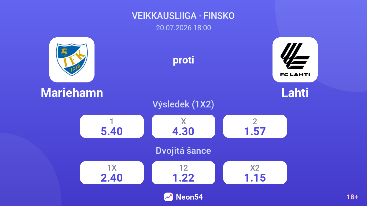 Mariehamn proti Lahti — kurzy