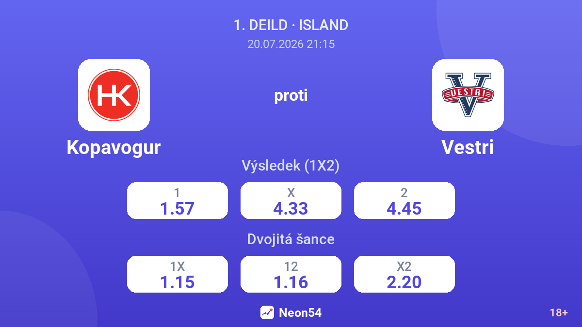 Kopavogur proti Vestri — kurzy