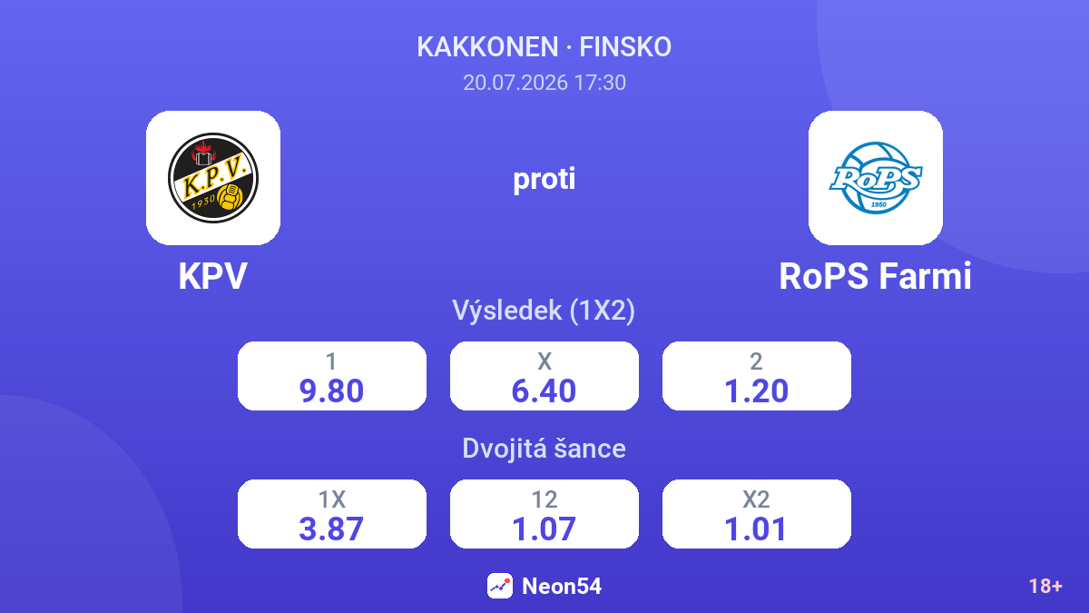 KPV proti RoPS Farmi — kurzy