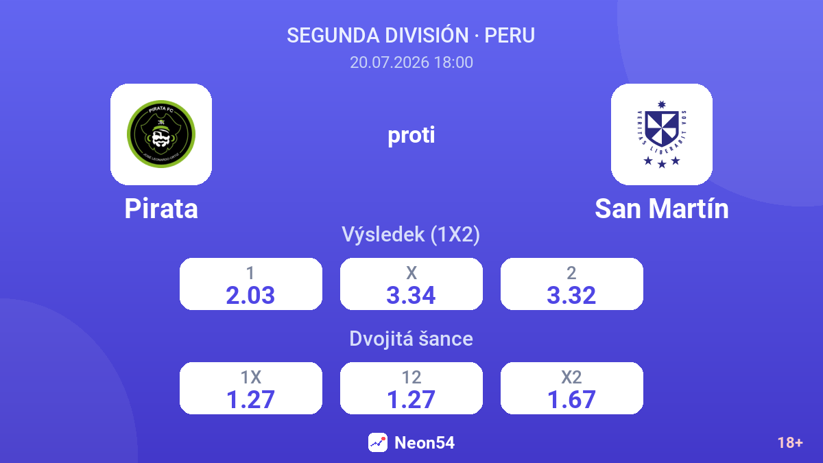 Pirata proti San Martín — kurzy