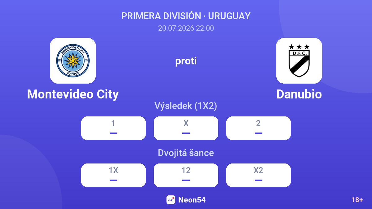 Montevideo City proti Danubio — kurzy