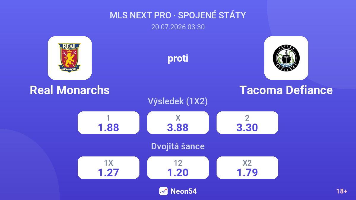 Real Monarchs proti Tacoma Defiance — kurzy