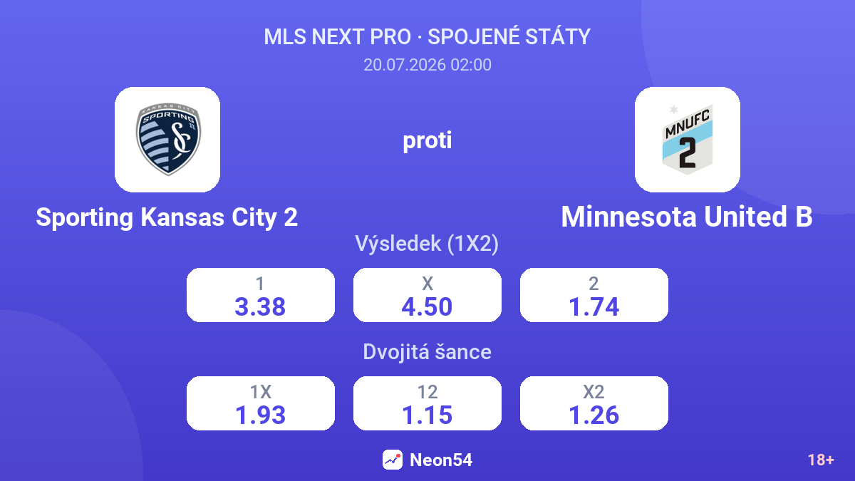 Sporting Kansas City 2 proti Minnesota United B — kurzy