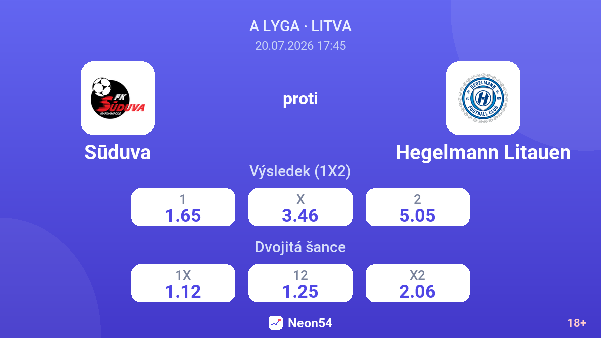 Sūduva proti Hegelmann Litauen — kurzy