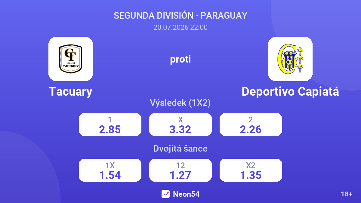 Tacuary proti Deportivo Capiatá — kurzy