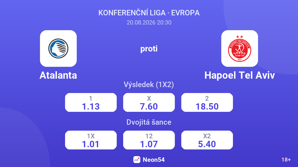 Atalanta – Hapoel Tel Aviv — kurzy