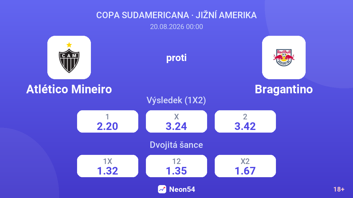 Atlético Mineiro – Bragantino — kurzy