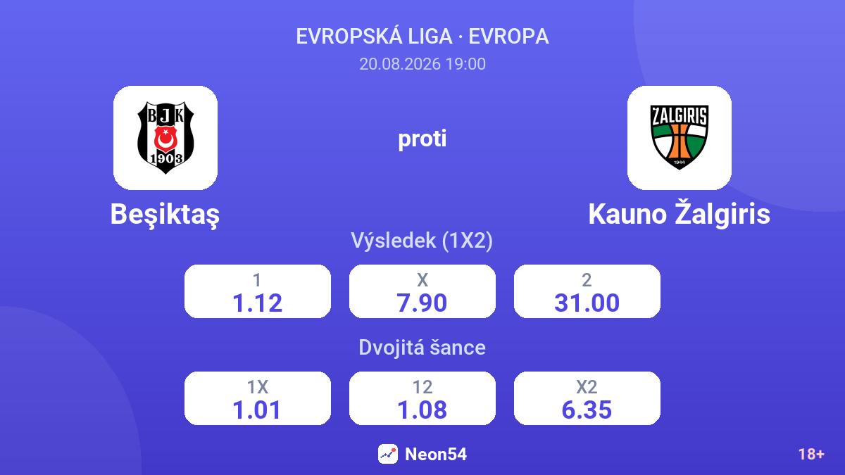 Beşiktaş – Kauno Žalgiris — kurzy