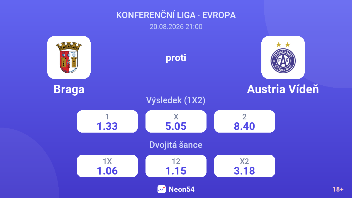 Braga – Austria Vídeň — kurzy