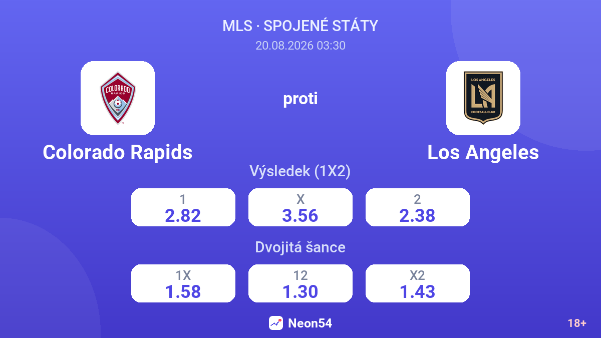 Colorado Rapids – Los Angeles — kurzy