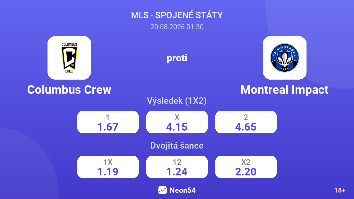 Columbus Crew – Montreal Impact — kurzy