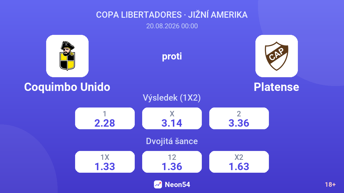 Coquimbo Unido – Platense — kurzy