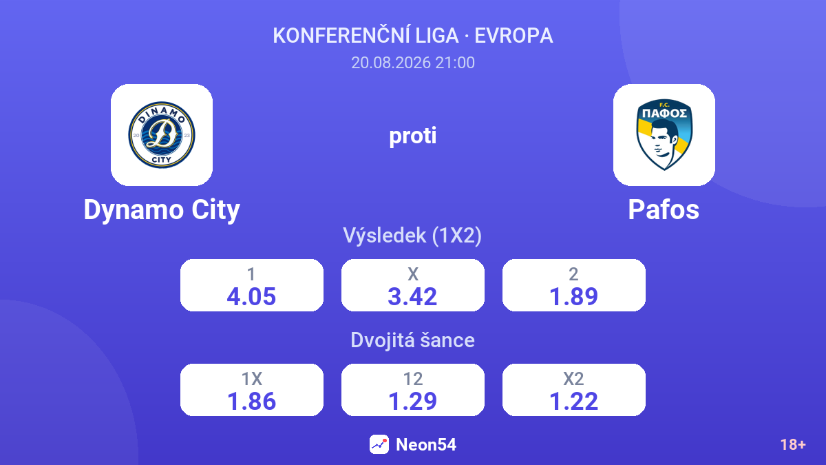 Dynamo City – Pafos — kurzy