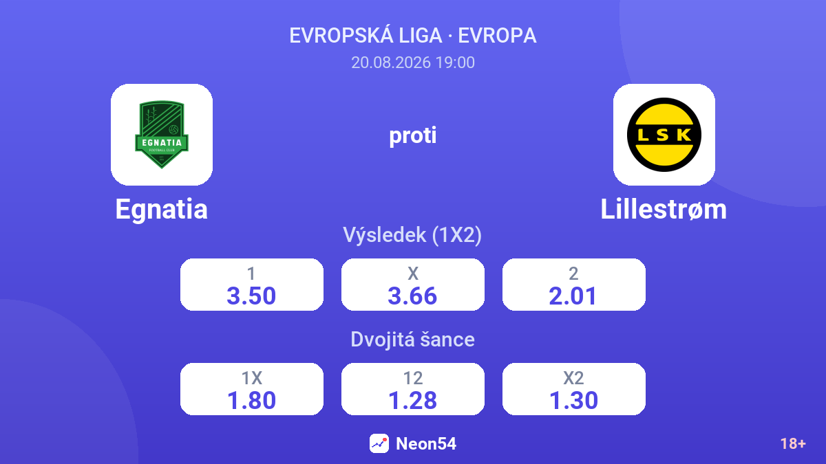 Egnatia – Lillestrøm — kurzy