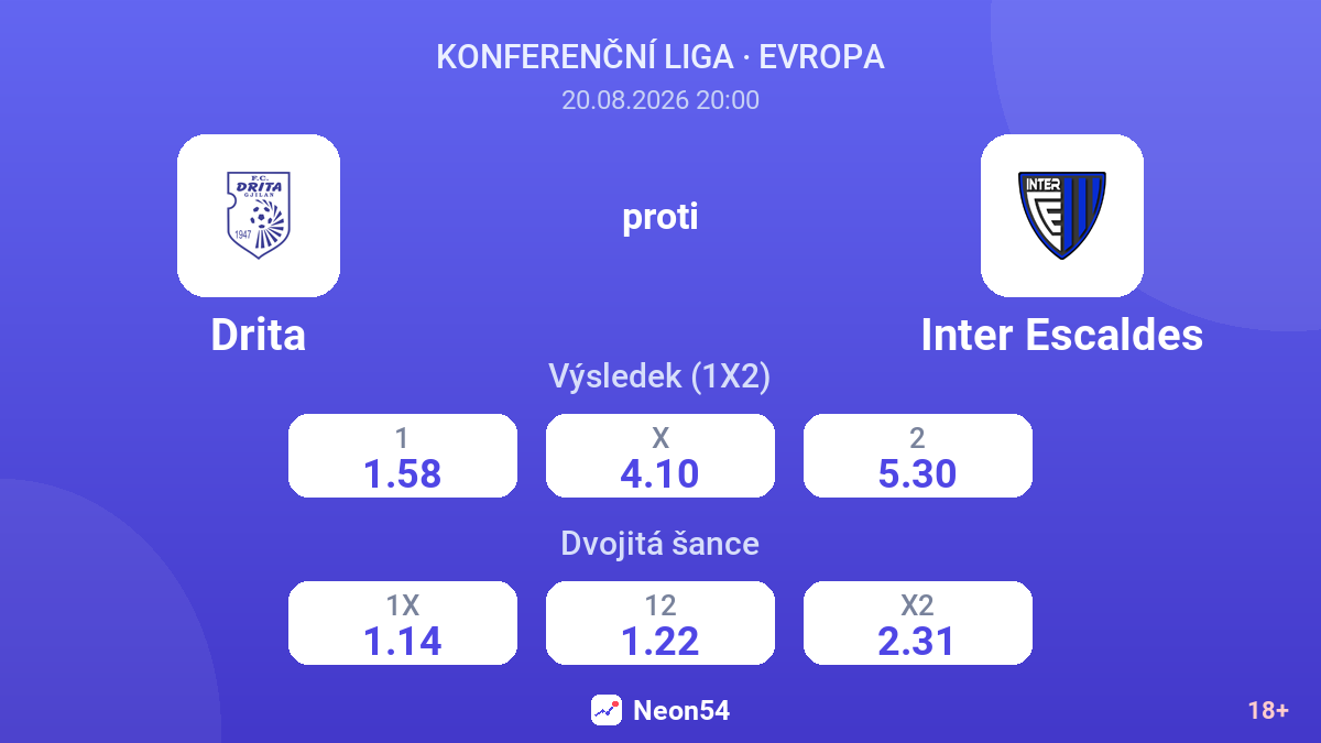 Drita – Inter Escaldes — kurzy