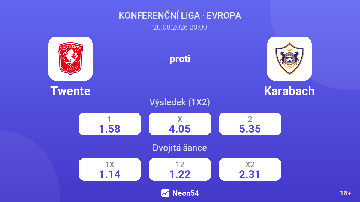 Twente – Karabach — kurzy