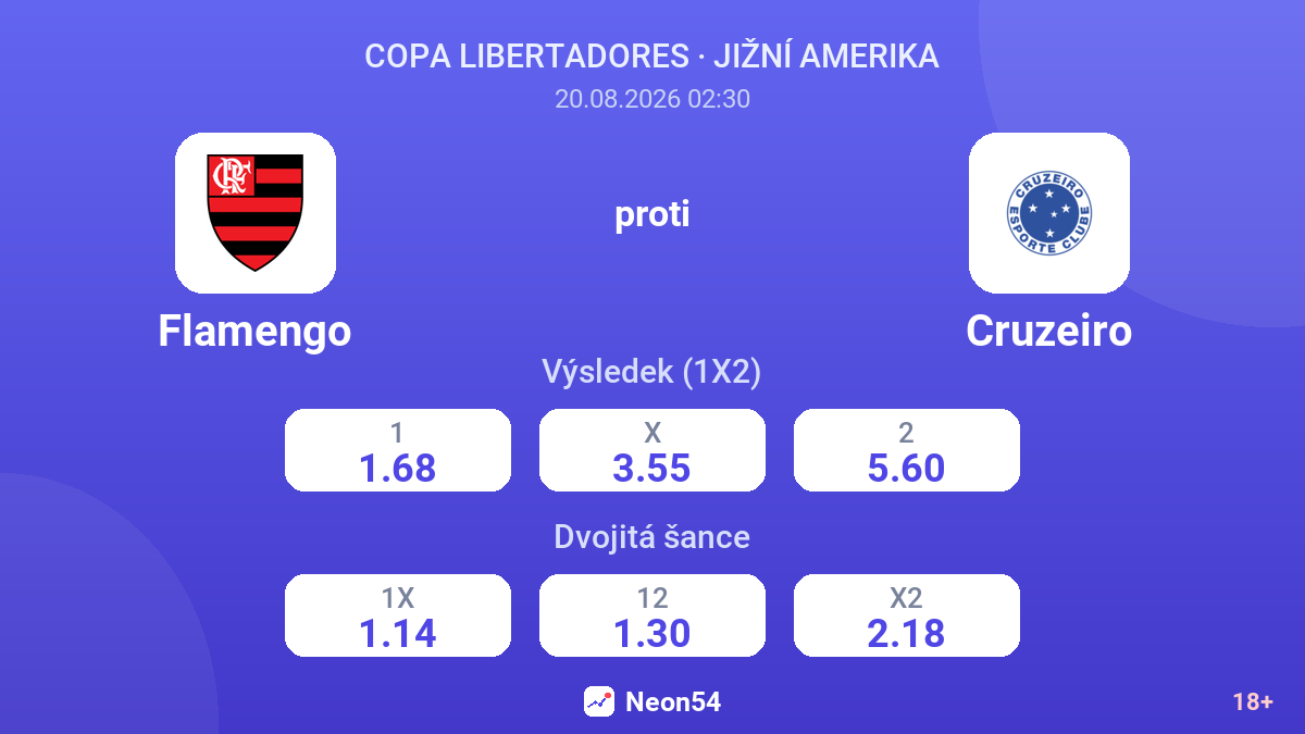Flamengo – Cruzeiro — kurzy