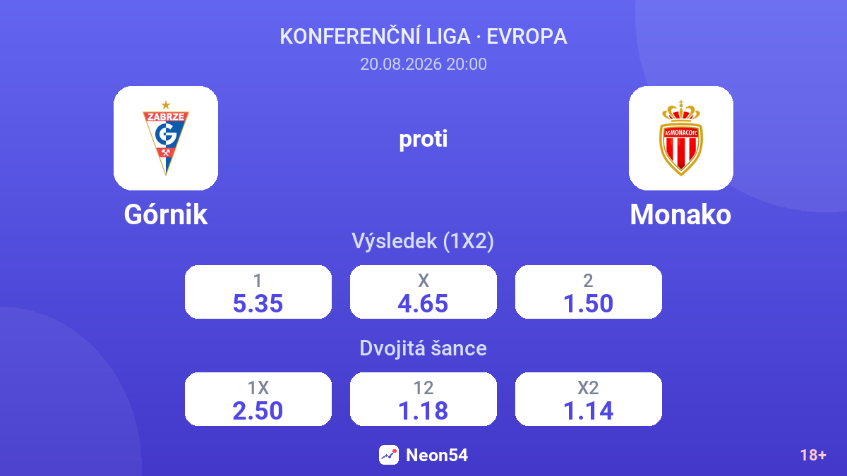 Górnik – Monako — kurzy