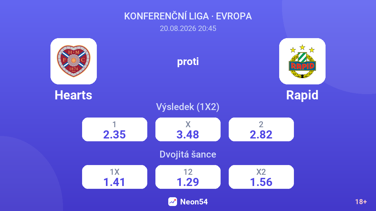 Hearts – Rapid — kurzy