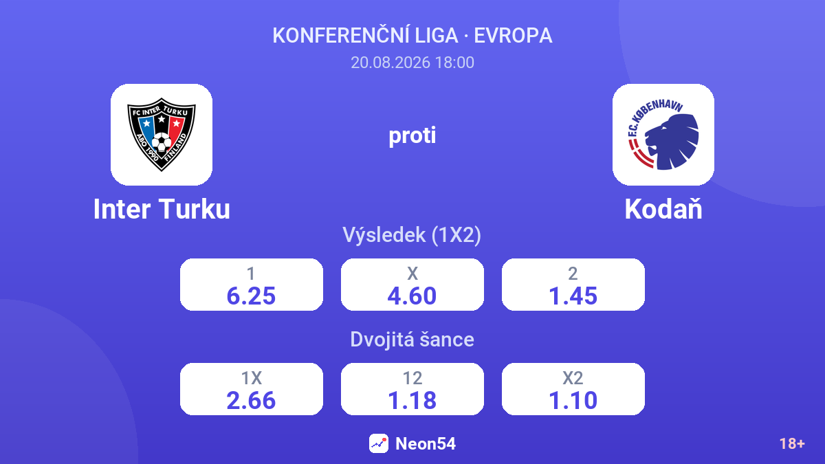 Inter Turku – Kodaň — kurzy