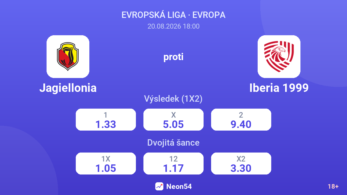 Jagiellonia – Iberia 1999 — kurzy