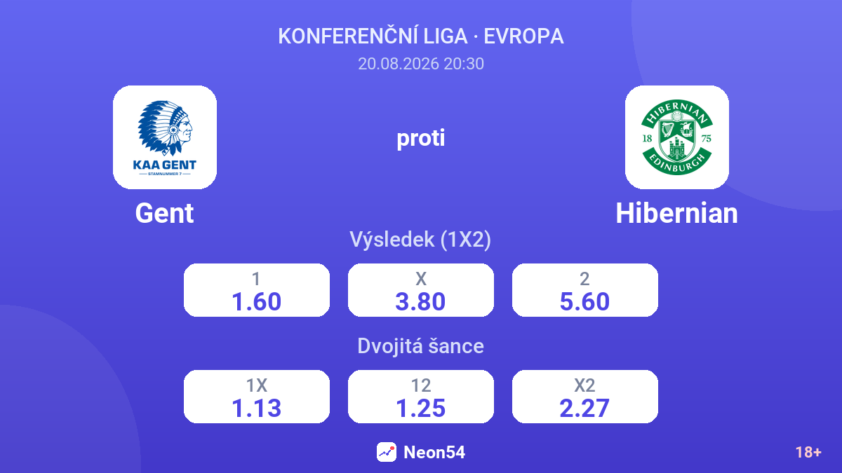 Gent – Hibernian — kurzy