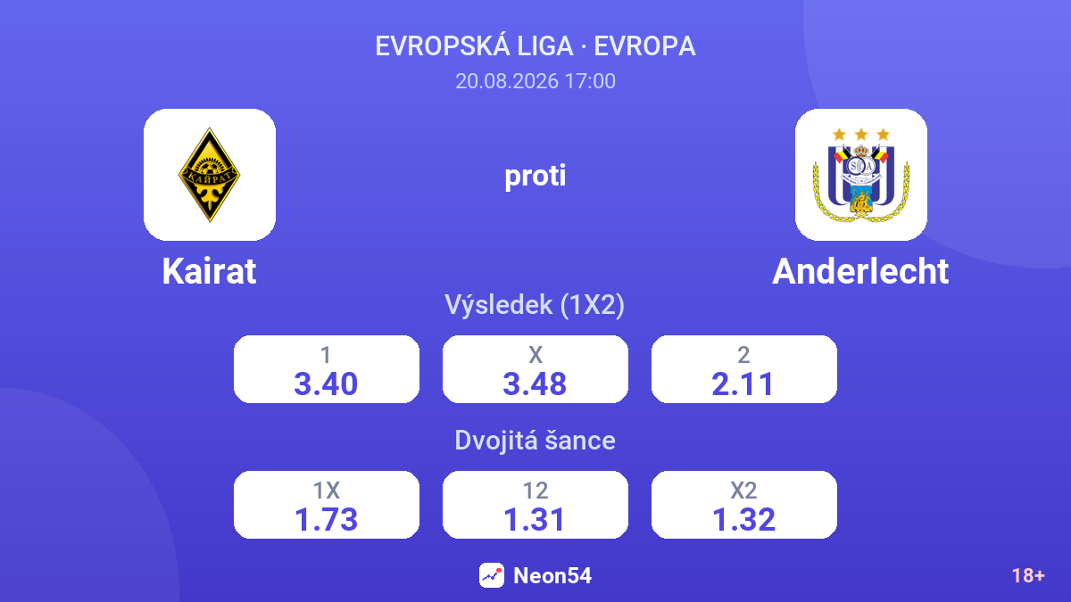 Kairat – Anderlecht — kurzy