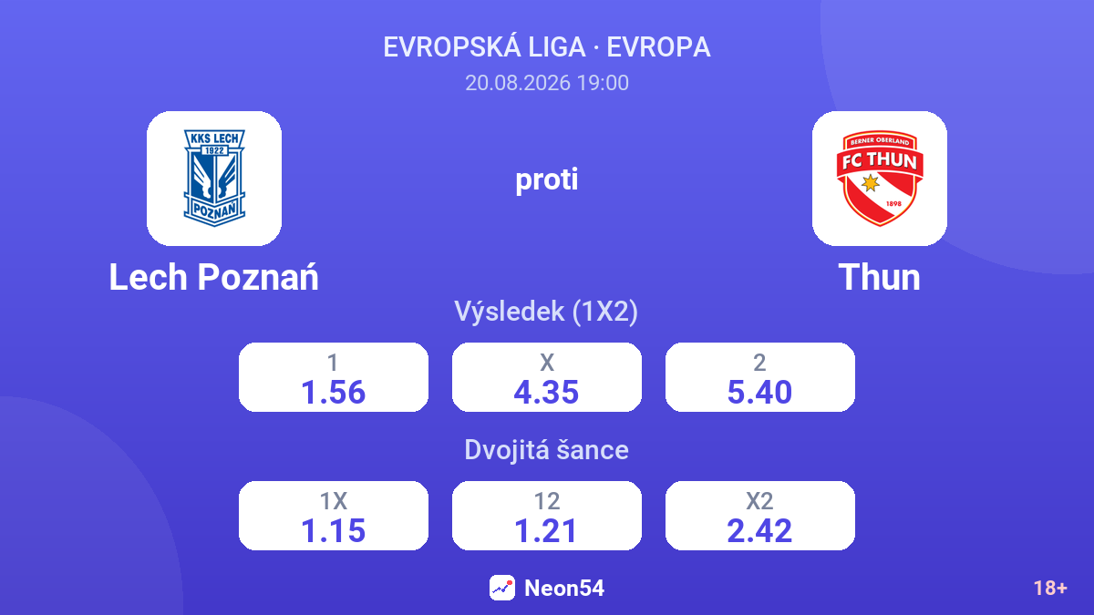 Lech Poznań – Thun — kurzy