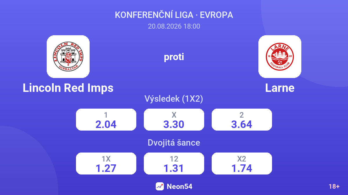 Lincoln Red Imps – Larne — kurzy