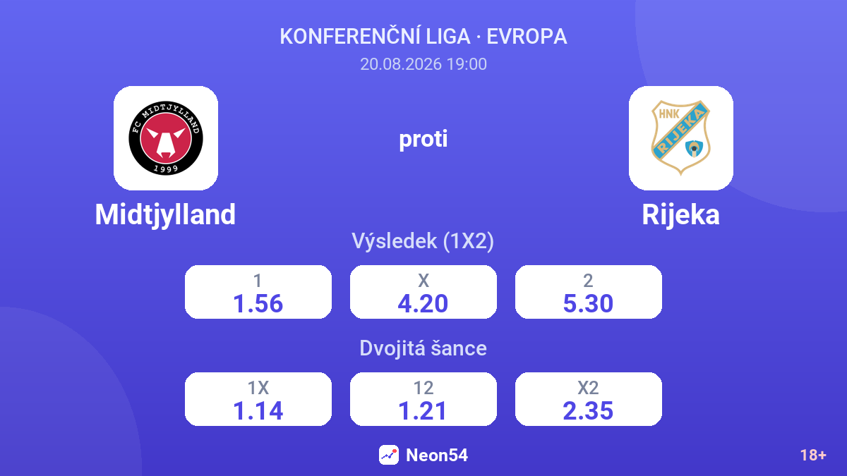Midtjylland – Rijeka — kurzy