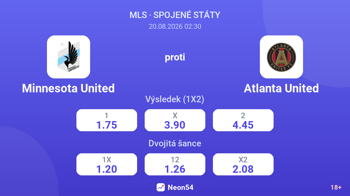 Minnesota United – Atlanta United — kurzy