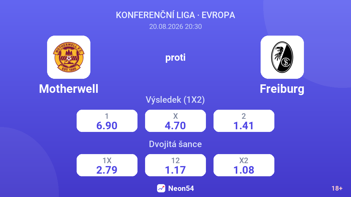 Motherwell – Freiburg — kurzy