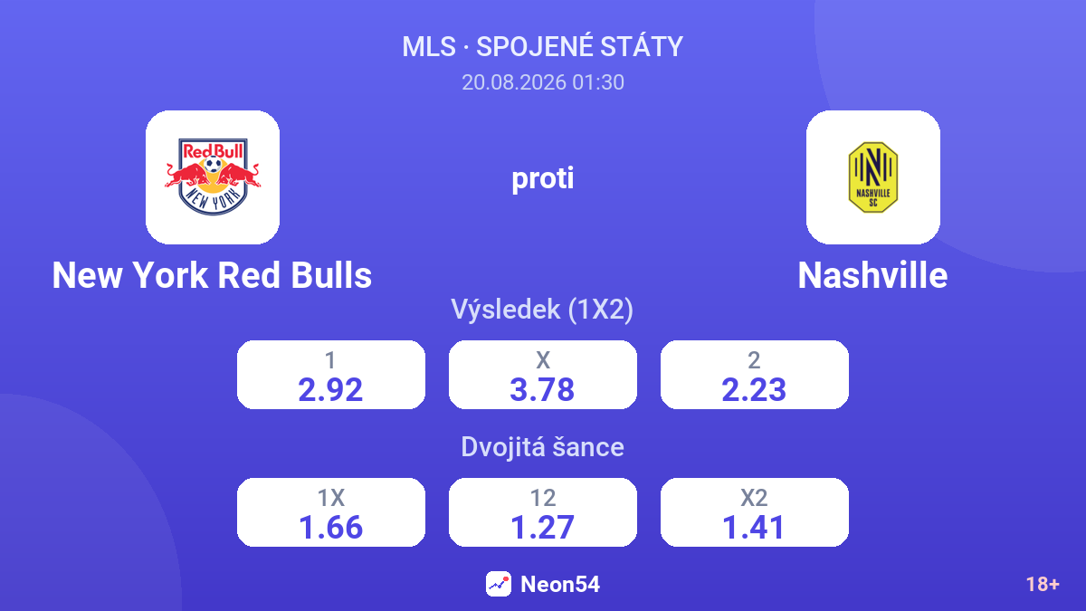New York Red Bulls – Nashville — kurzy