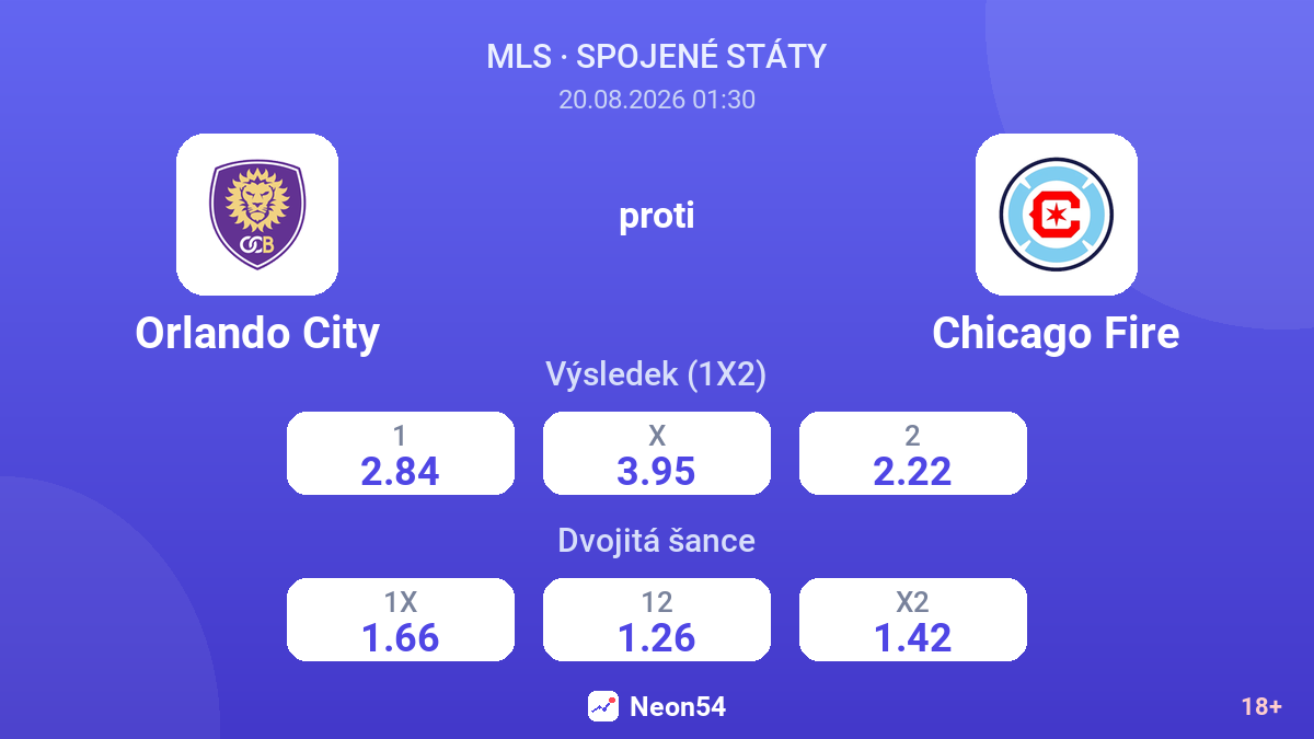 Orlando City – Chicago Fire — kurzy