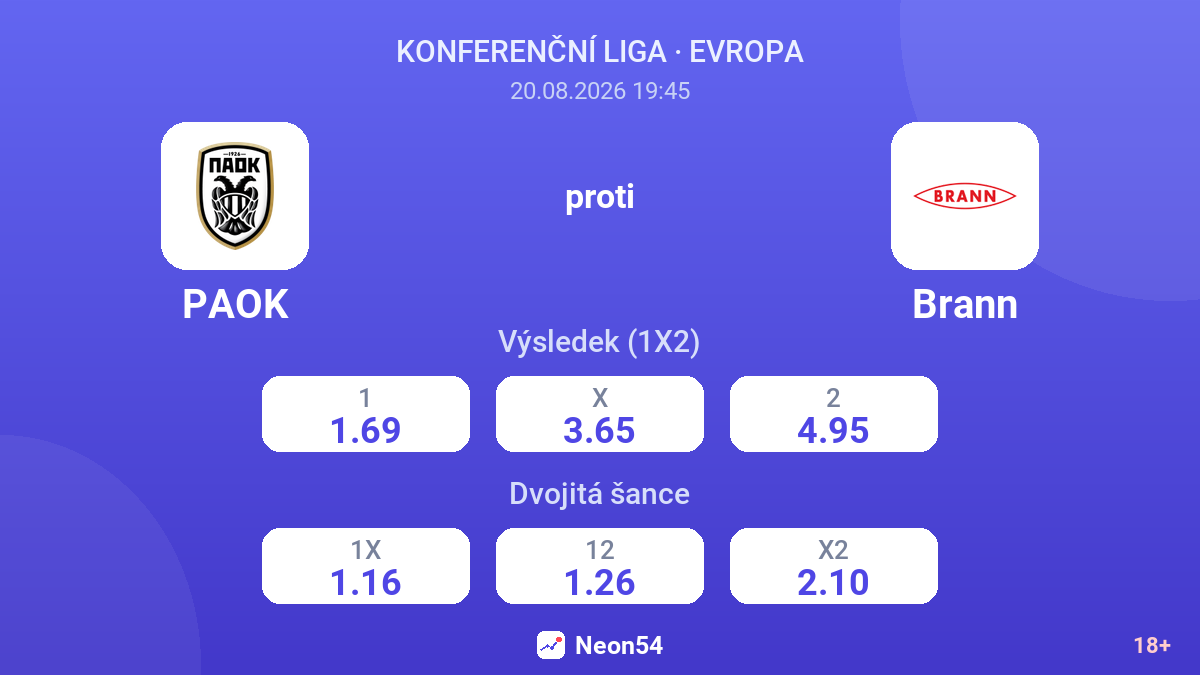 PAOK – Brann — kurzy