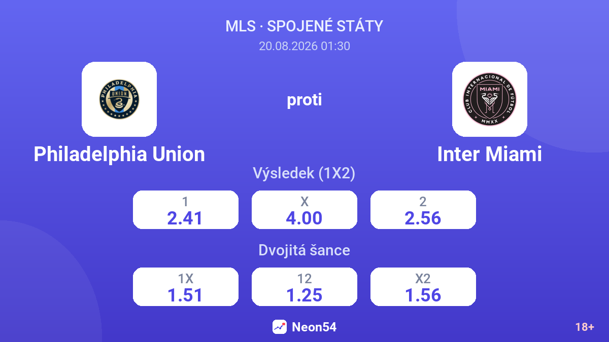 Philadelphia Union – Inter Miami — kurzy