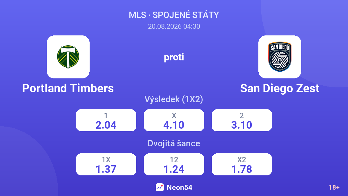 Portland Timbers – San Diego Zest — kurzy