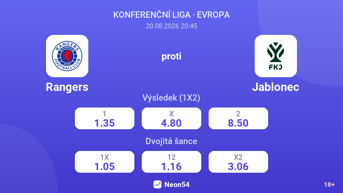 Rangers – Jablonec — kurzy
