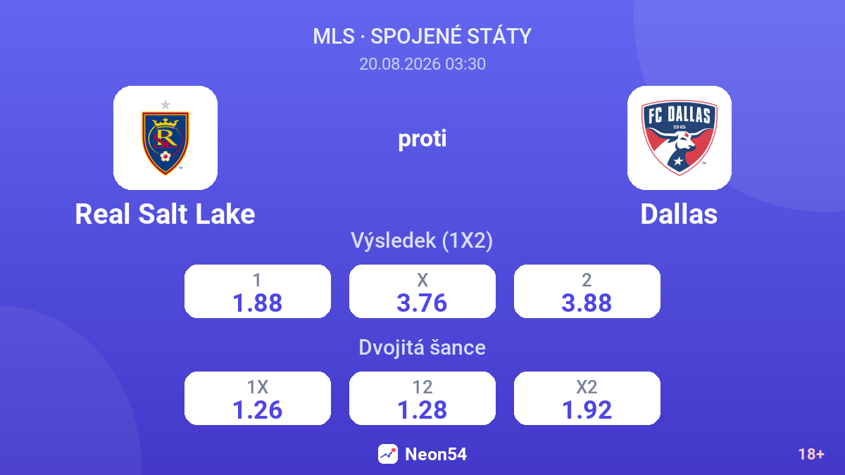 Real Salt Lake – Dallas — kurzy
