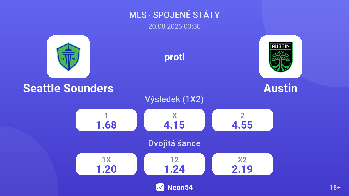 Seattle Sounders – Austin — kurzy