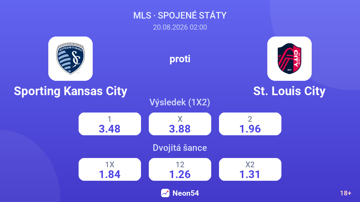 Sporting Kansas City – St. Louis City — kurzy