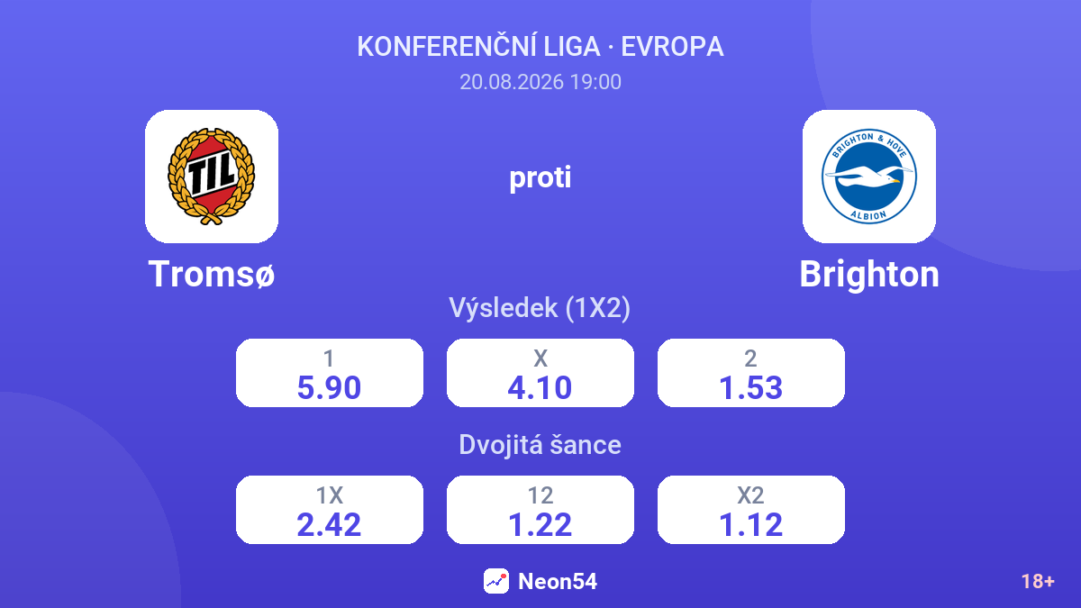 Tromsø – Brighton — kurzy