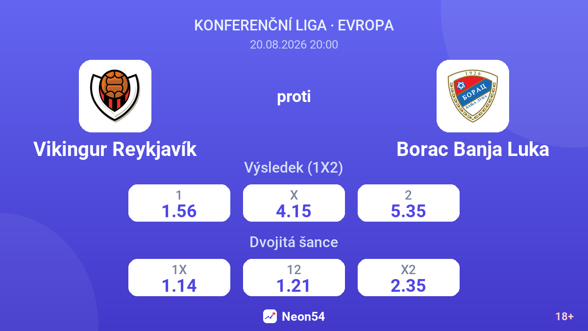 Vikingur Reykjavík – Borac Banja Luka — kurzy