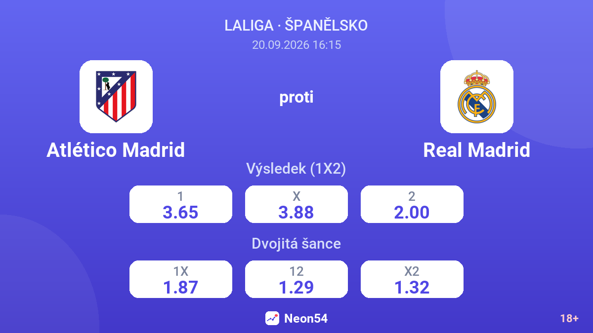 Atlético Madrid – Real Madrid — kurzy