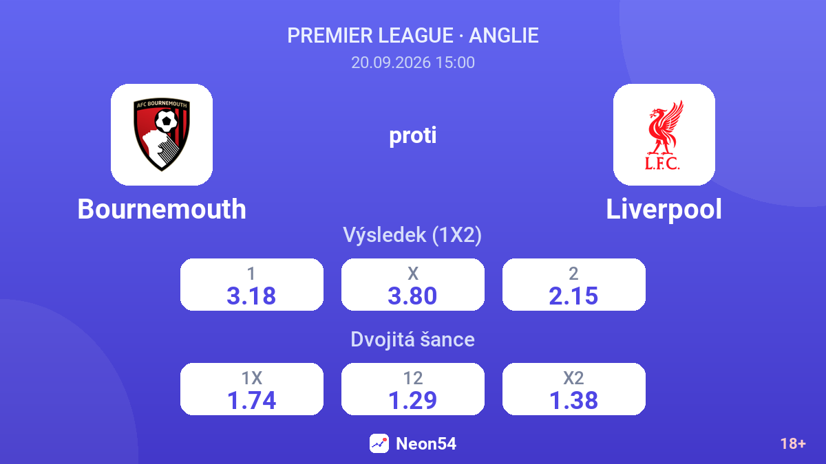 Bournemouth – Liverpool — kurzy