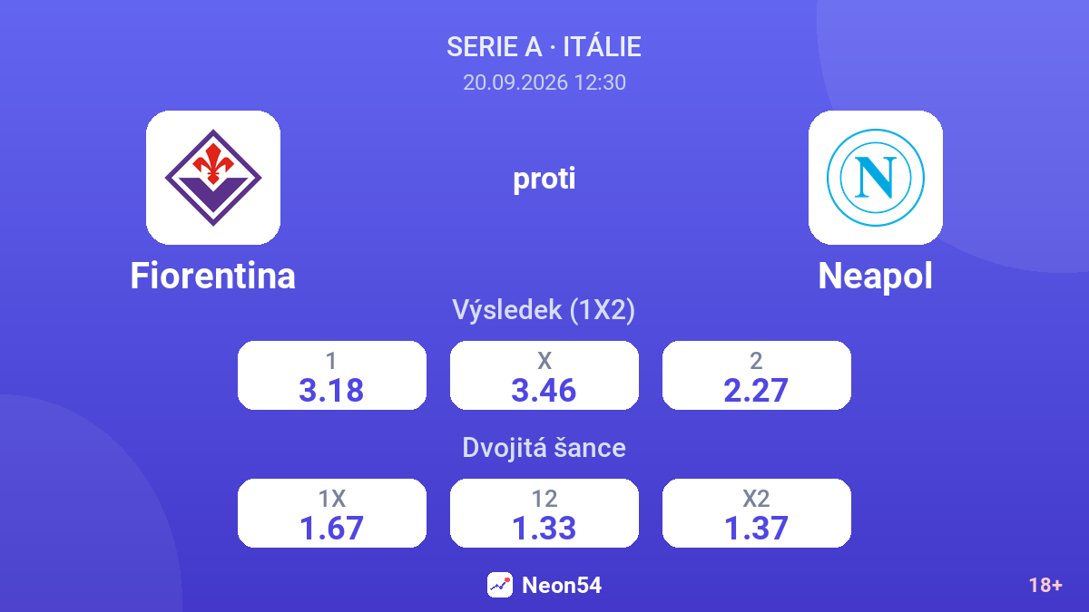 Fiorentina – Neapol — kurzy